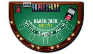 Blackjack Table